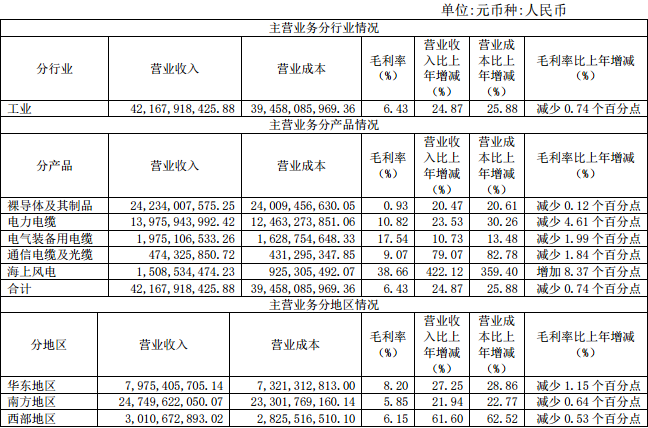 微信截圖_20220317110847.png